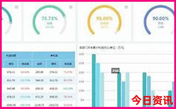 香港亲子游玩攻略必去的地方